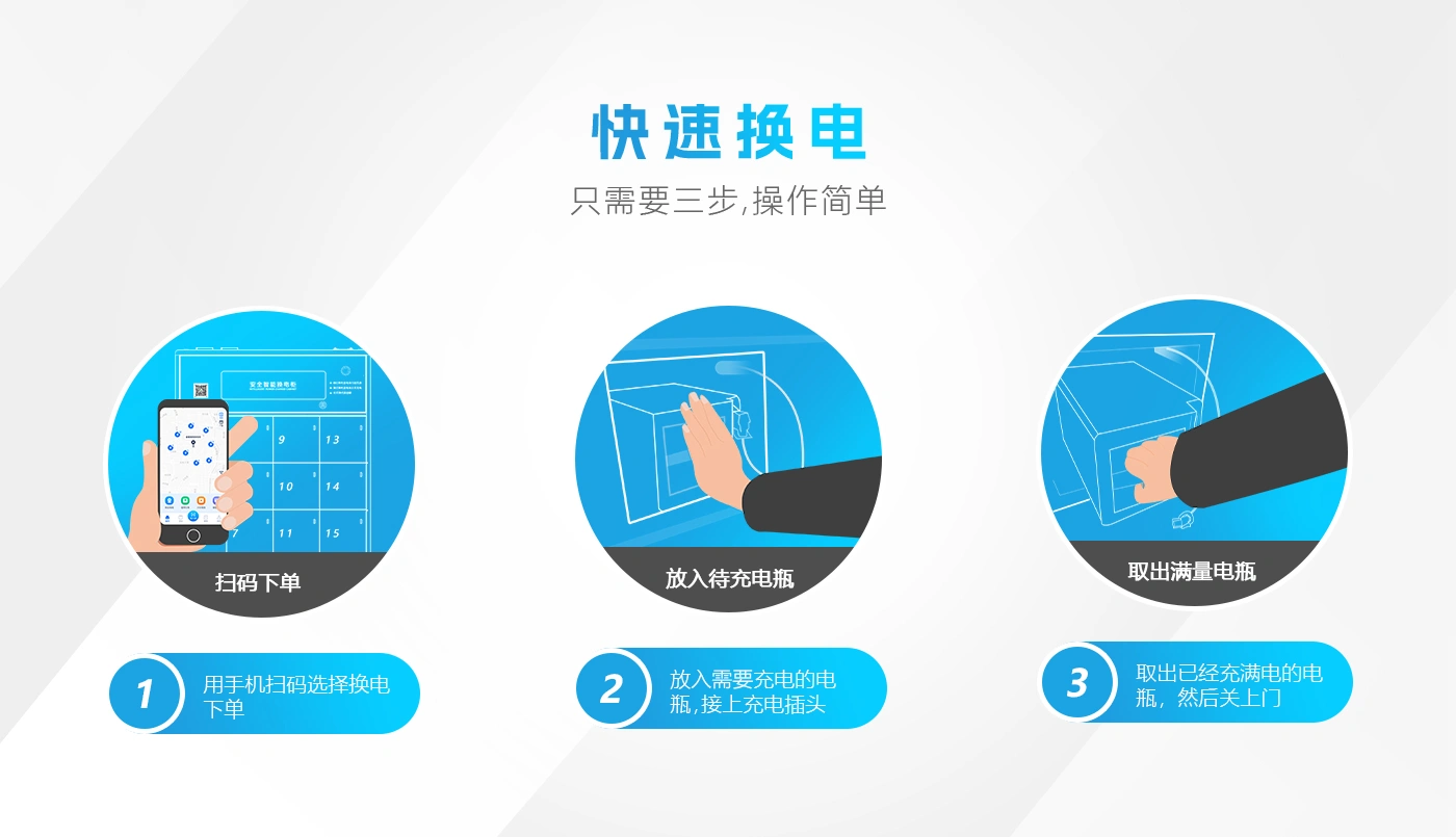 16仓智能换电柜-灯箱款