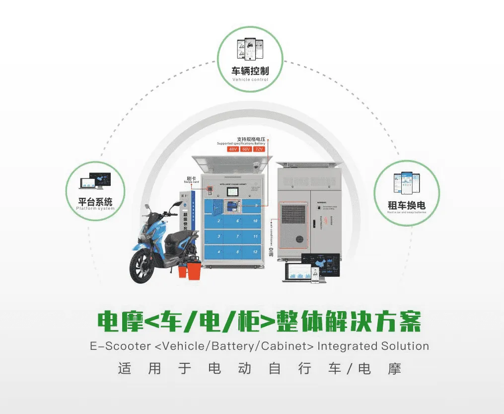 电摩<车/电/柜>一体化运营整体解决方案