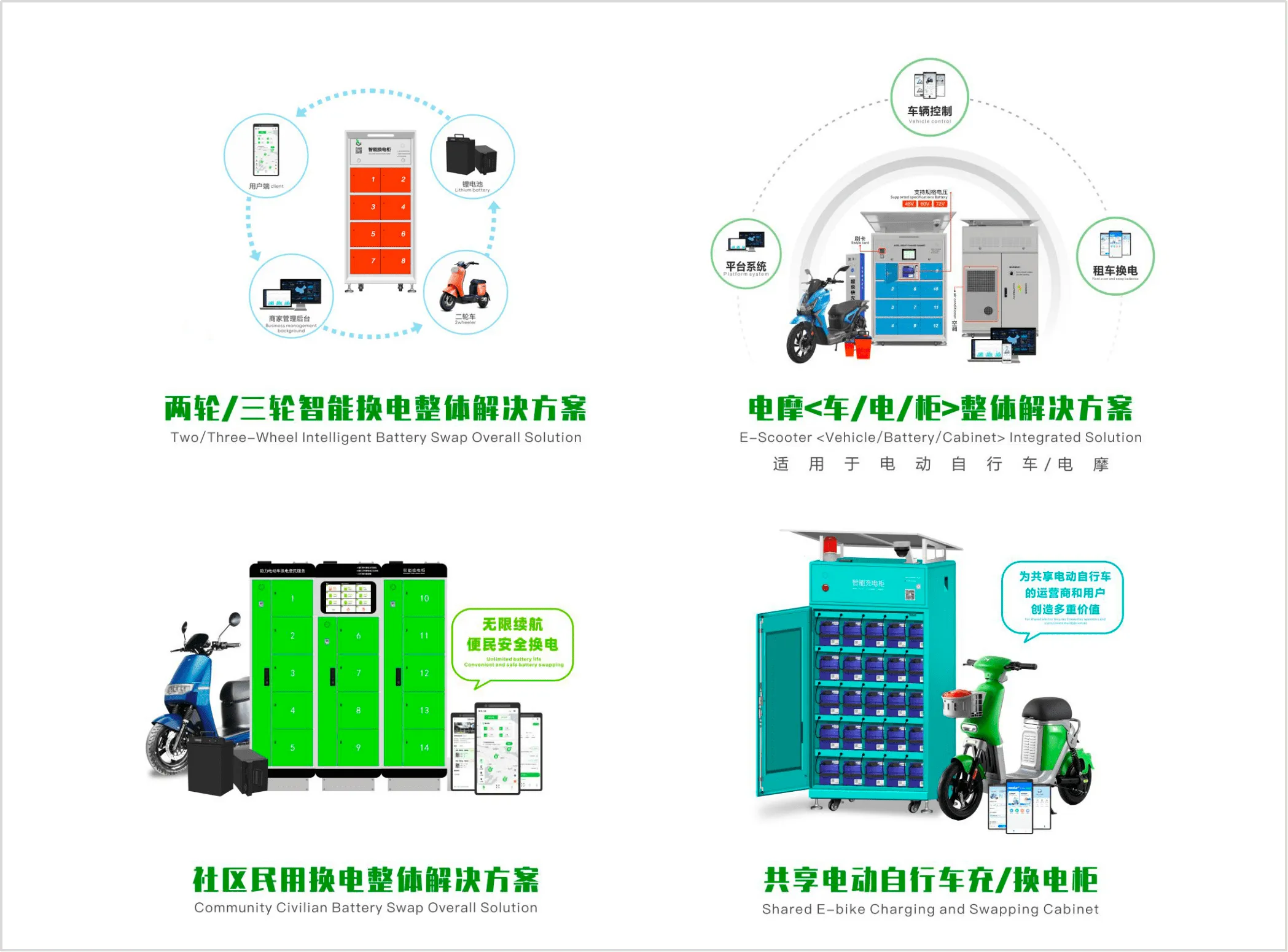 五大核心方案精准匹配行业多元化应用场景助力产业智慧升级