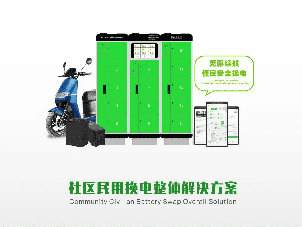 ：社区民用换电柜整体解决方案
