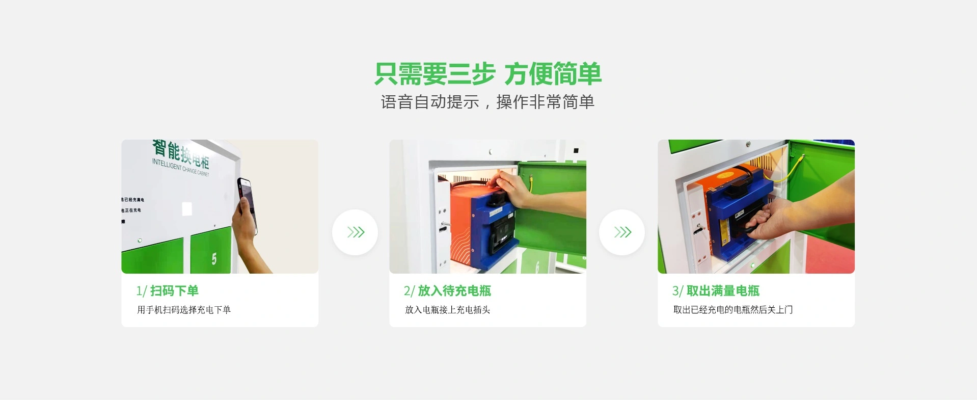 小区物业安装电动自行车智能换电柜的好处