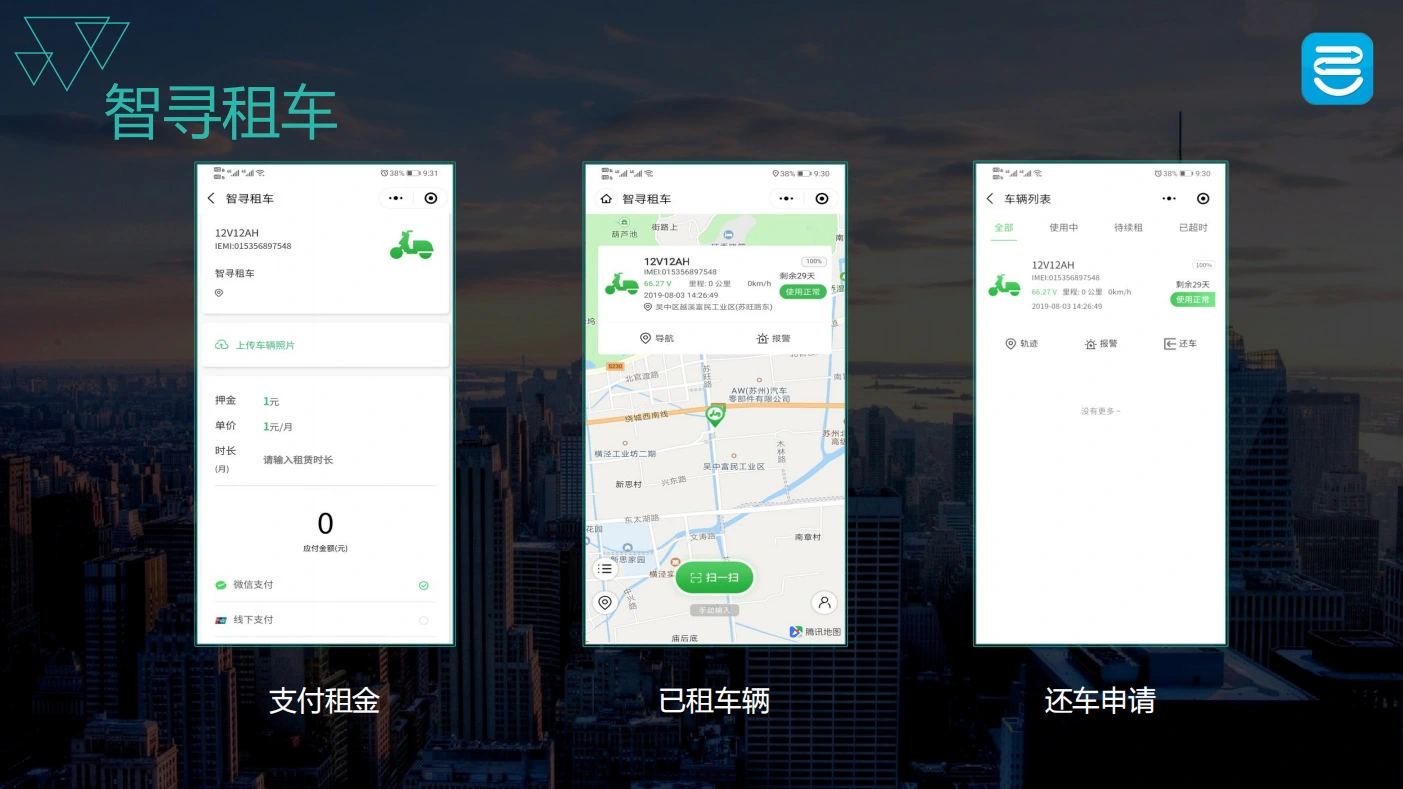 电动车租赁监管系统