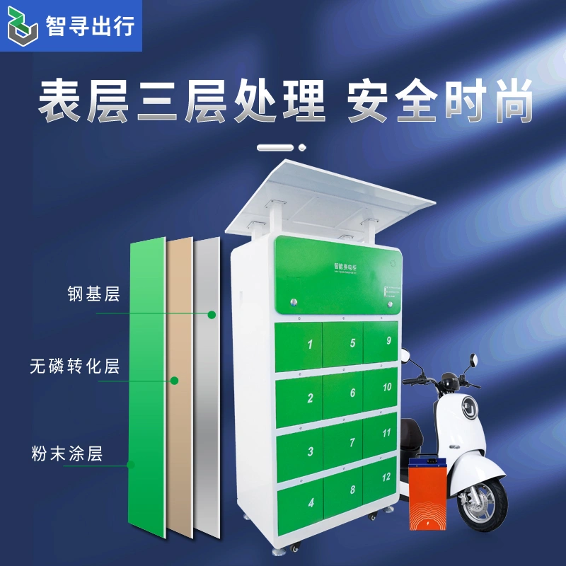 换电柜厂家和运营商的区别