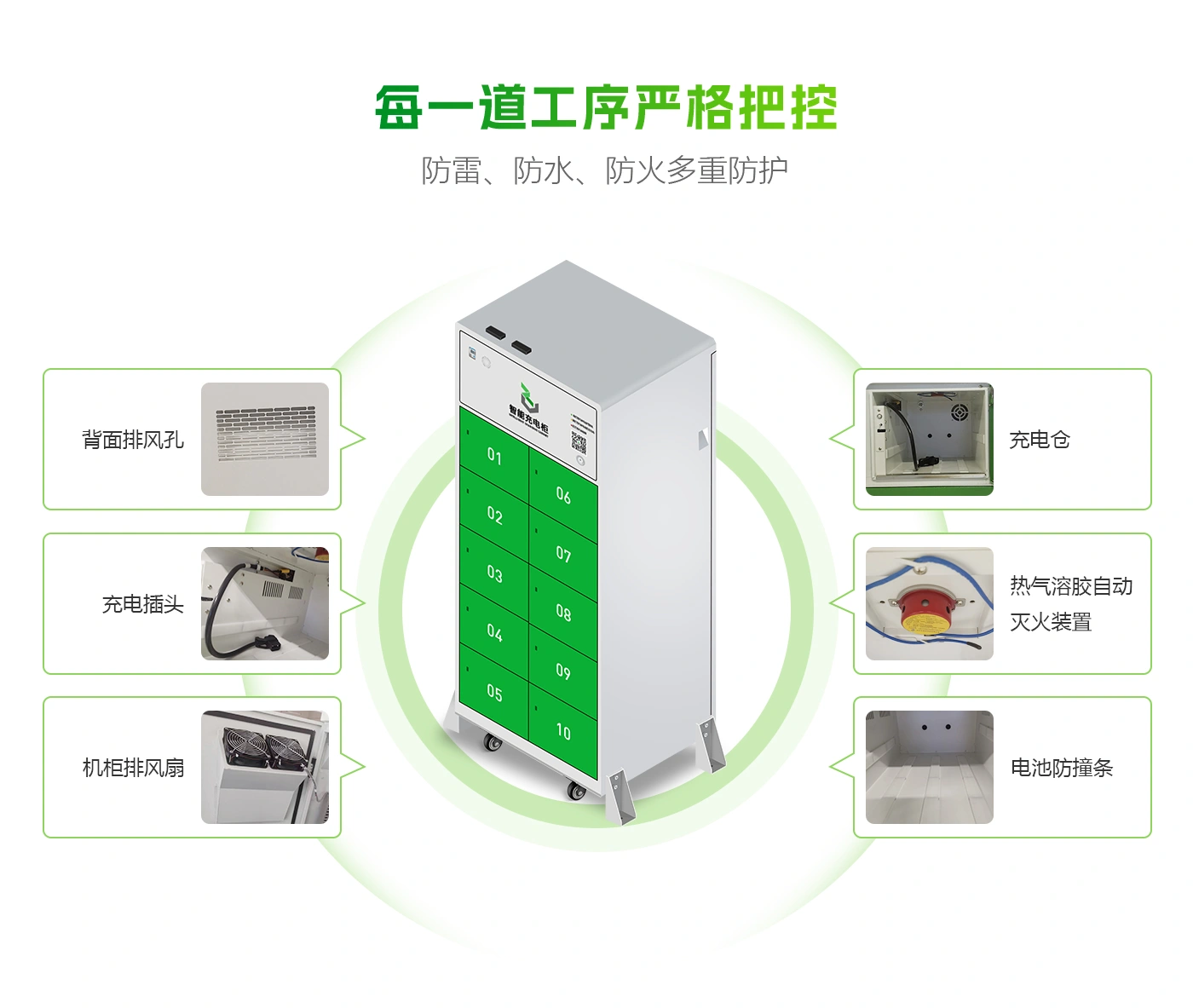 10仓智能换电柜